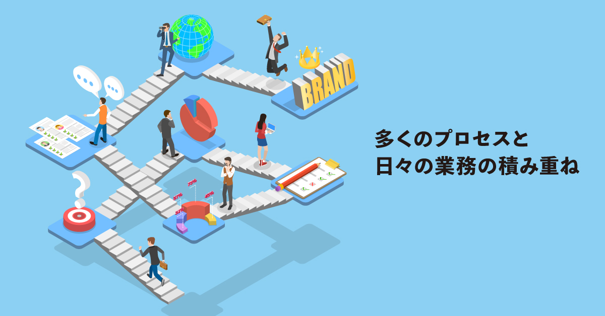 企業ブランディングで重要なこと