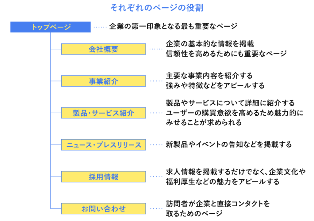 画像01