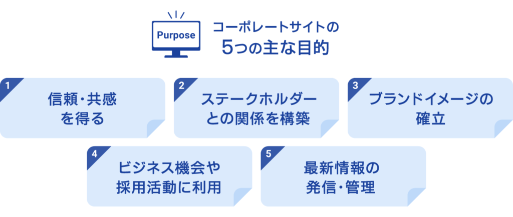 画像01