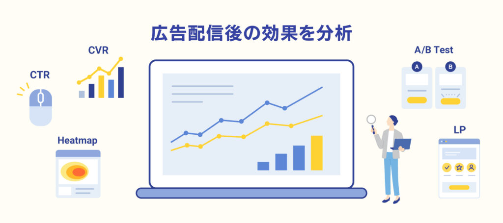 広告配信後の効果を分析