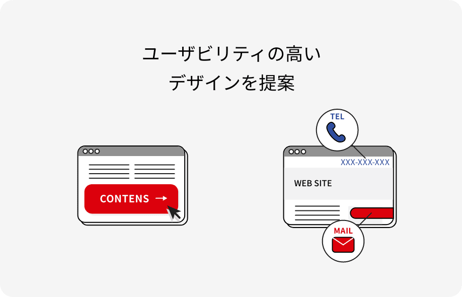 UI/UXデザイン