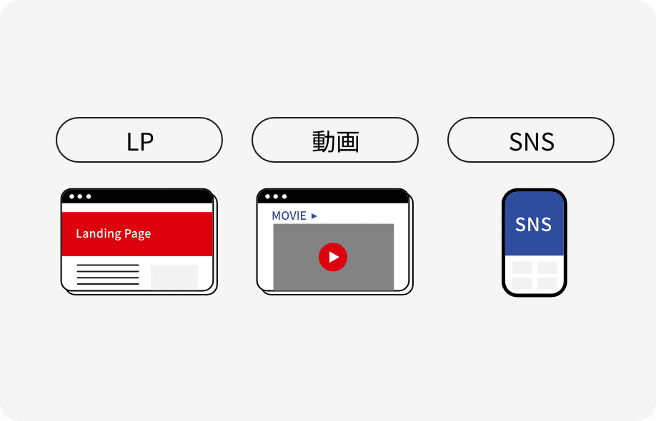 競合調査・戦略策定
