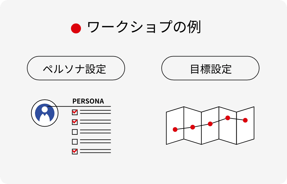 ワークショップで企業の強みを一緒に発見