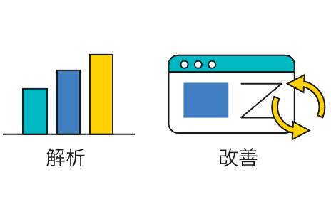 解析と改善のイラスト