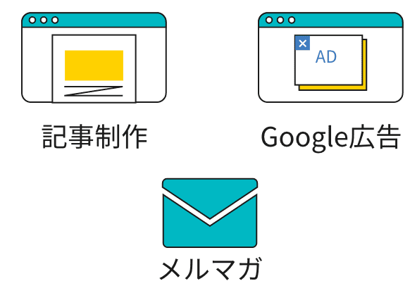 記事制作・Google広告・メルマガのイラスト
