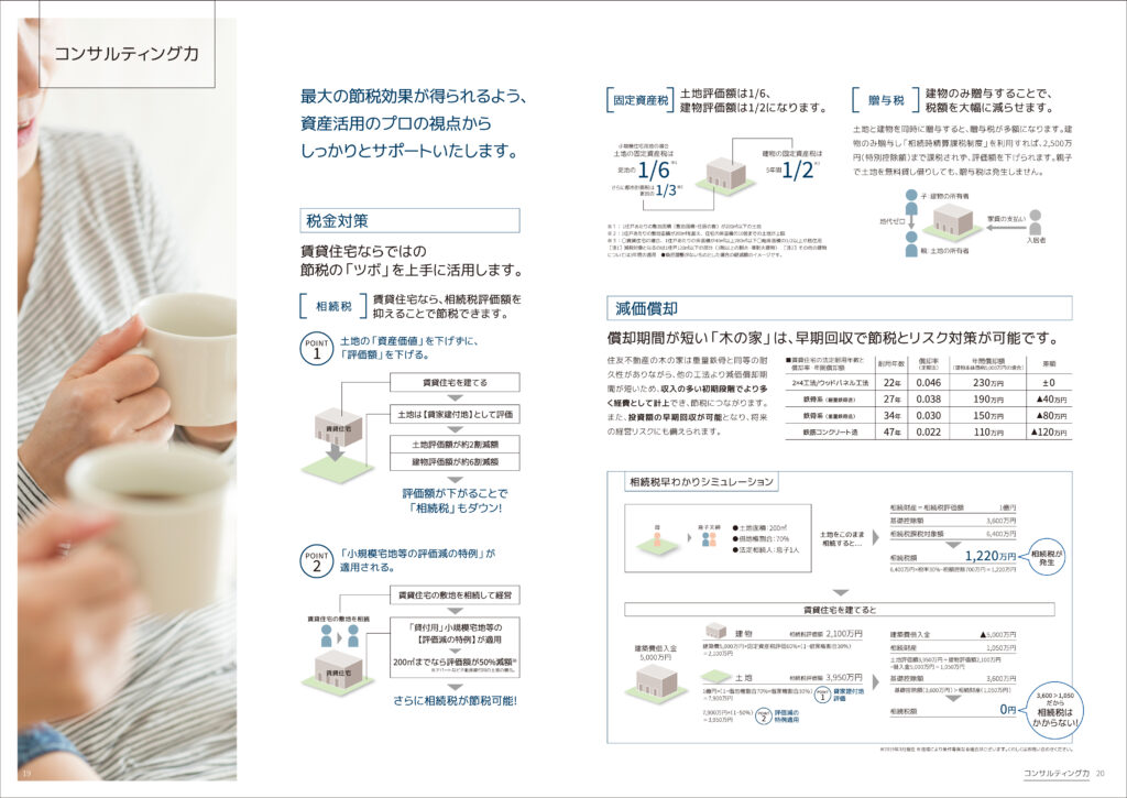 住友不動産RENTカタログ中面02