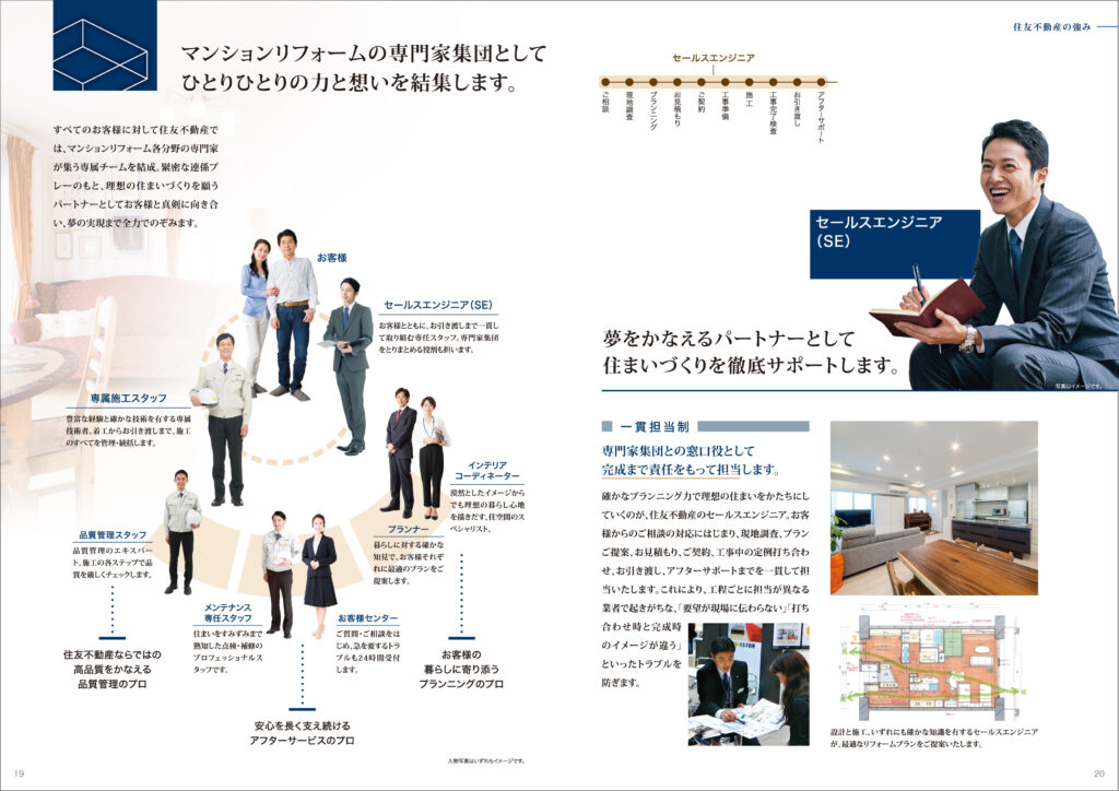 住友不動産リノベーションカタログ中面02