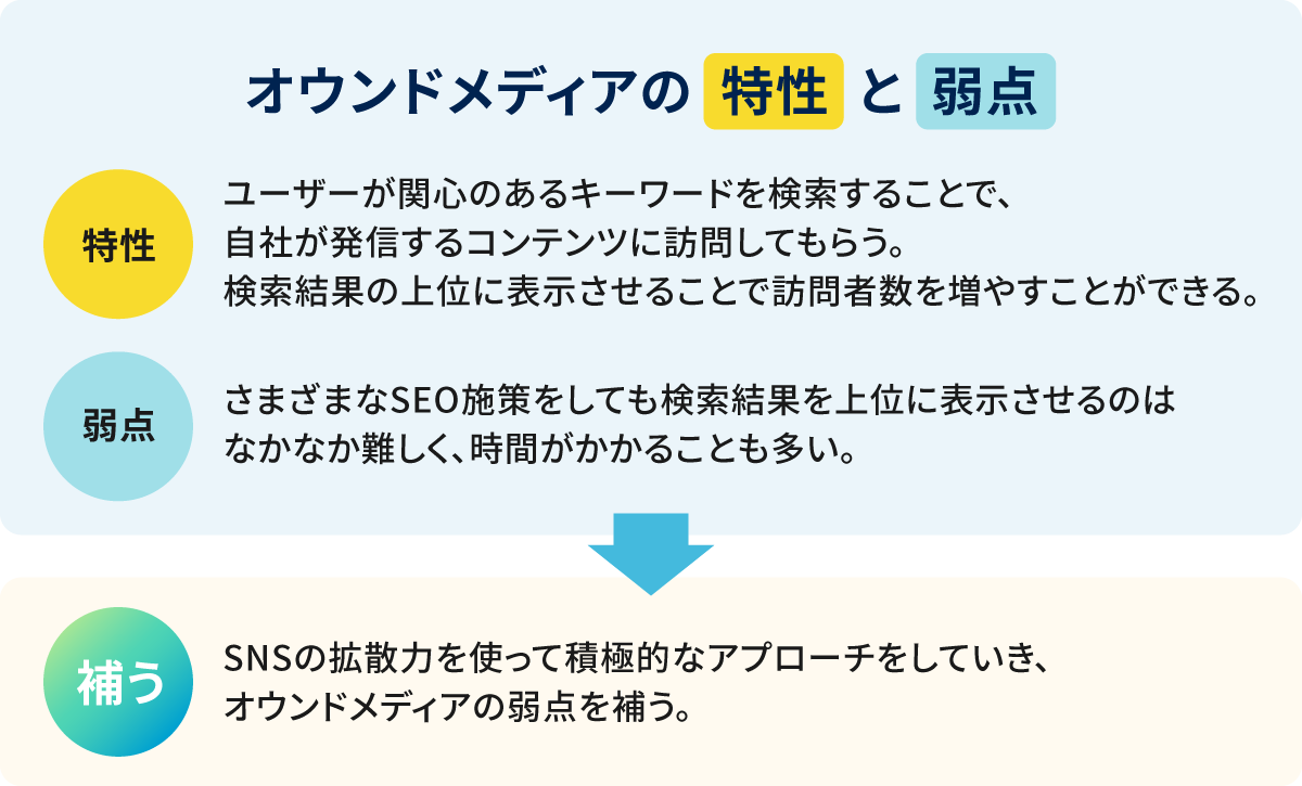 画像01