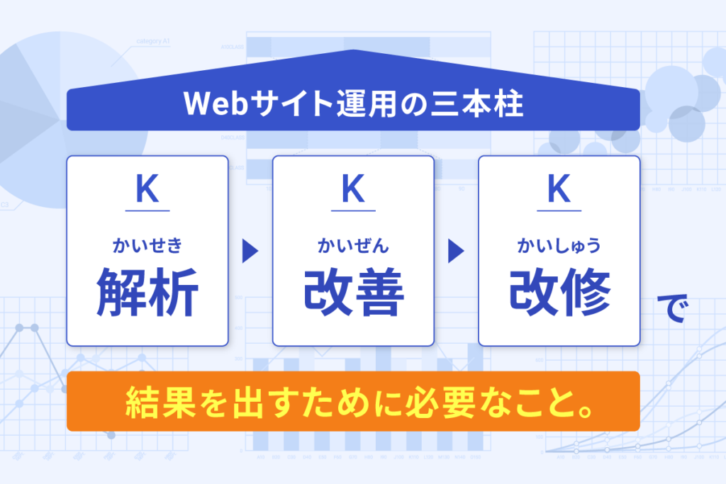 Webサイト運用の三本柱：K（解析）・K（改善）・K（改修）で結果を出すために必要なこと。