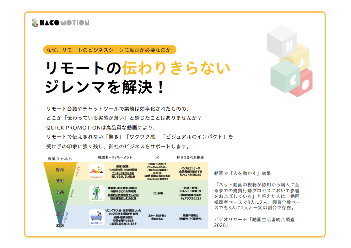 ハコモーション資料