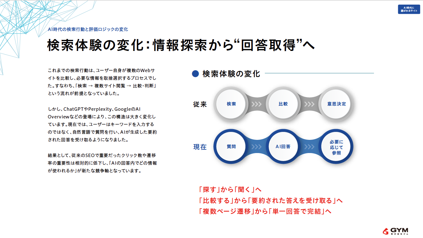 AI時代に選ばれるサイト
