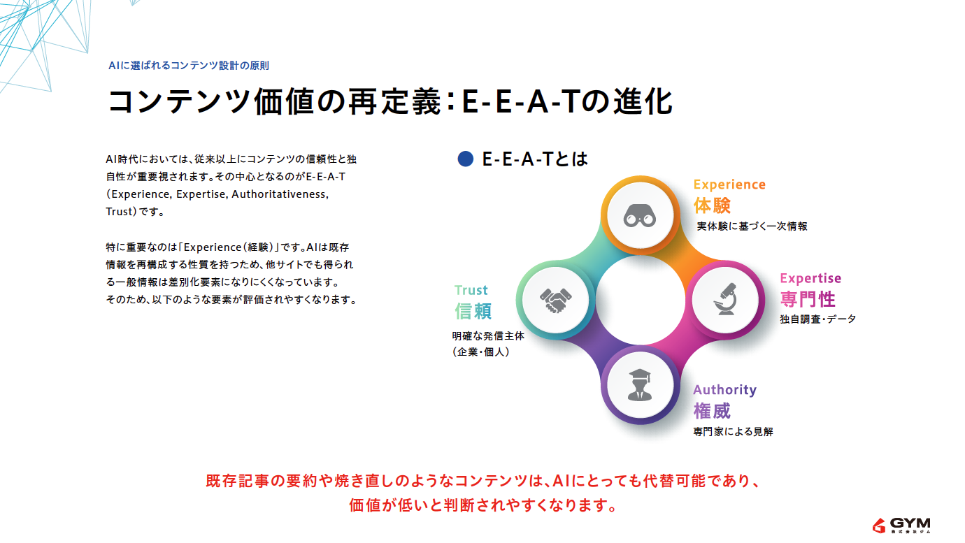 AI時代に選ばれるサイト
